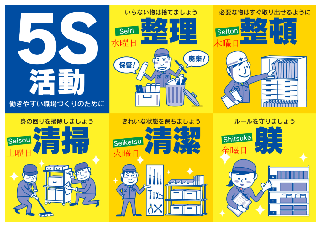 5Sポスター工場バージョン