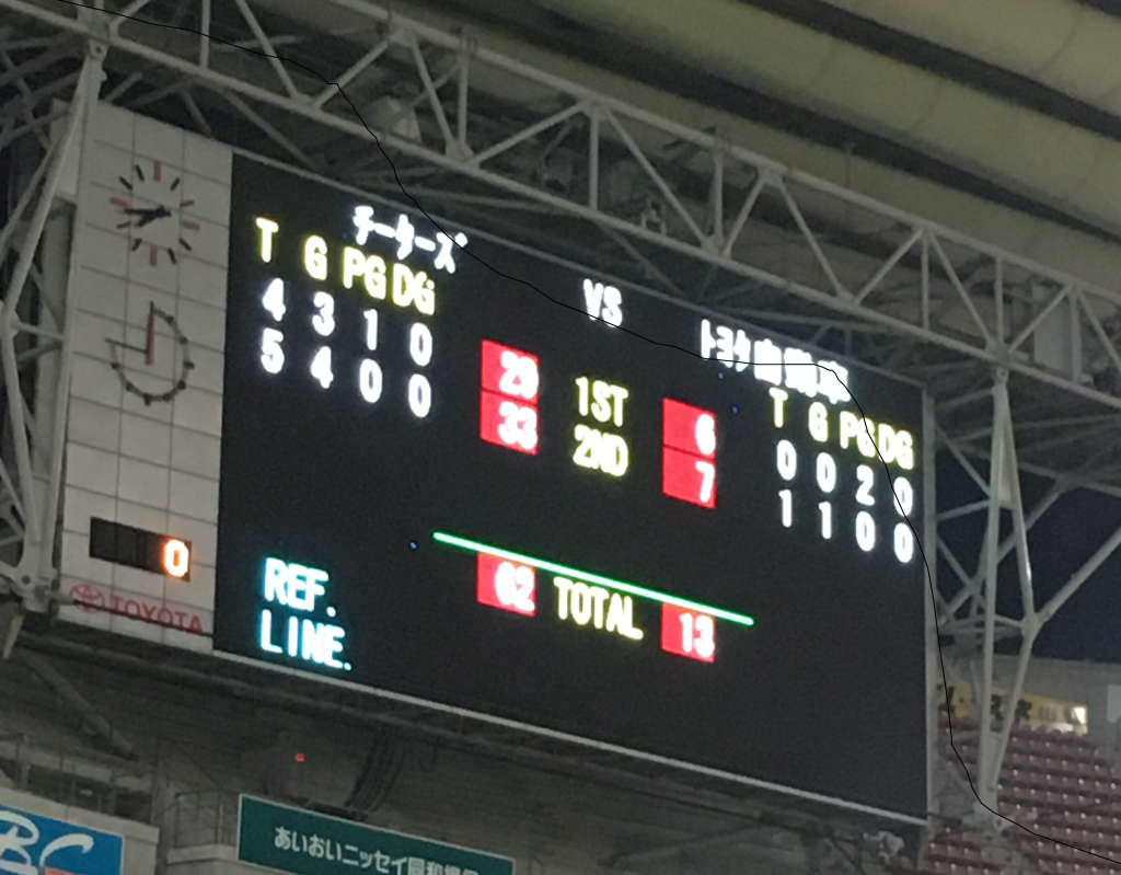 残念ながら敗戦（涙）