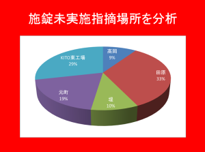 %e5%a0%b4%e6%89%80%e5%88%a5