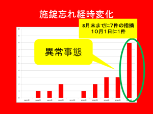 %e6%99%82%e9%96%93%e5%88%a5