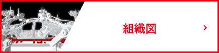 組織図