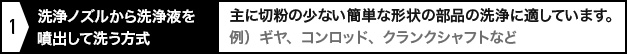 洗浄ノズルから洗浄液を噴出して洗う方式