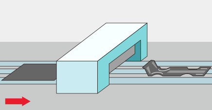 4つの工程について