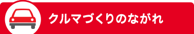 クルマづくりのながれ
