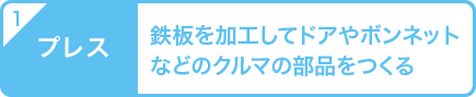 4つの工程について