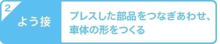 4つの工程について