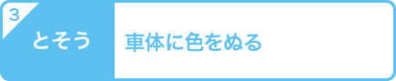 4つの工程について
